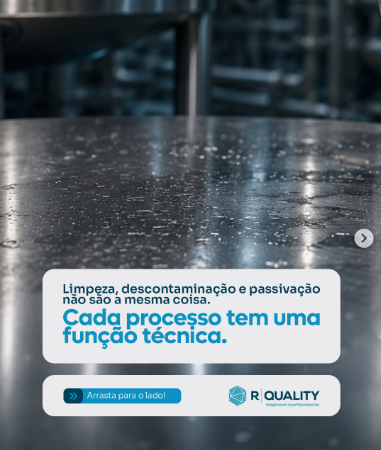 Mídias Sociais